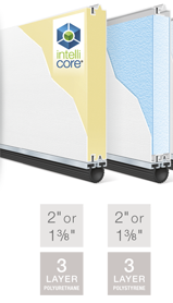Modern Steel 3 Layer Door 3-layer modern steel panel side view