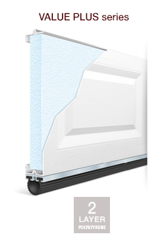 2 layer Clopay door construction VALUE PLUS series door panel